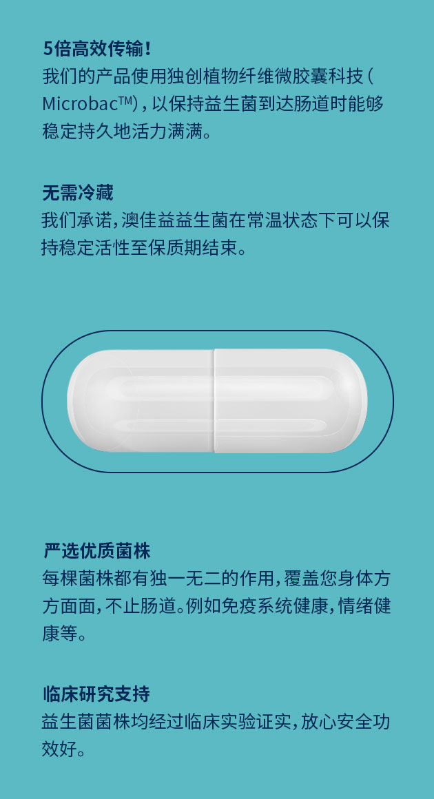 Probiotic capsule